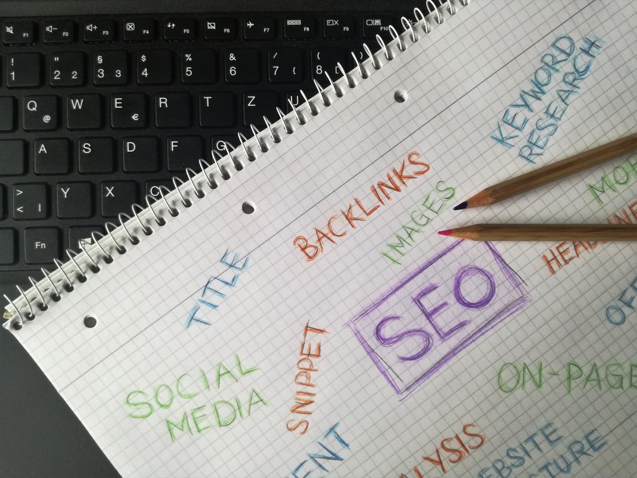 Top 11 SEO Trends to Follow in 2025