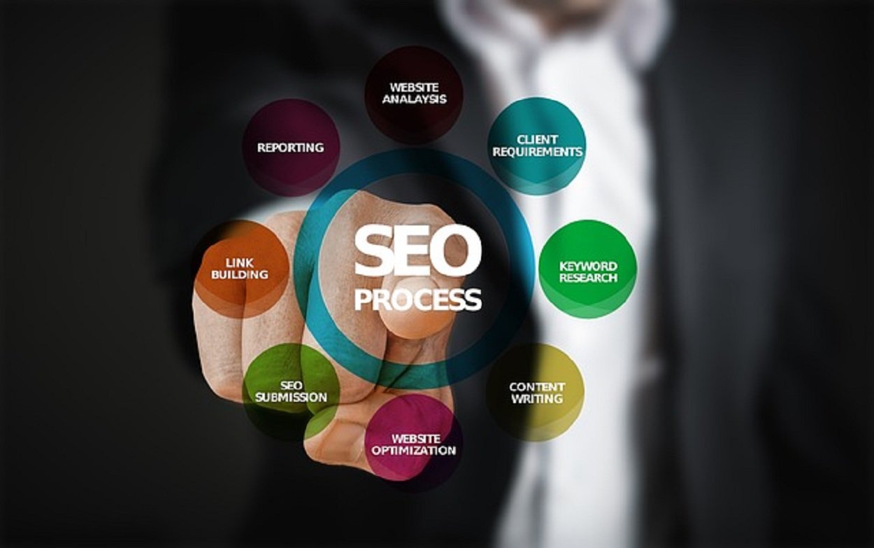 Local SEO Best Practices for Online Business Growth 10 Local SEO Best Practices for Online Business Growth