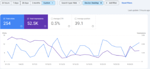 Why Did Your Google Search Console Impressions Drop? google search console impressions droped