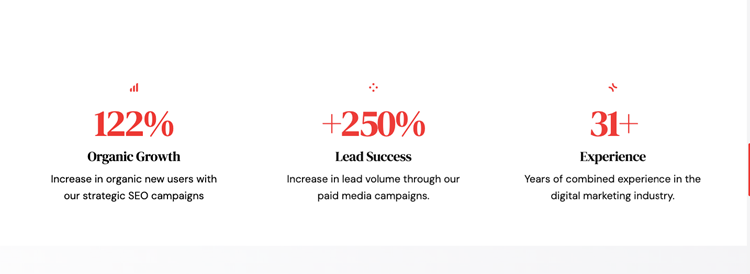 Local SEO Solutions in Florida for Addiction Treatment Marketing Best SEO Strategies for Addiction Treatment Center Growth